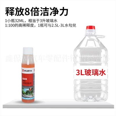 Gel Concentrate Degreaser, Glass agent
