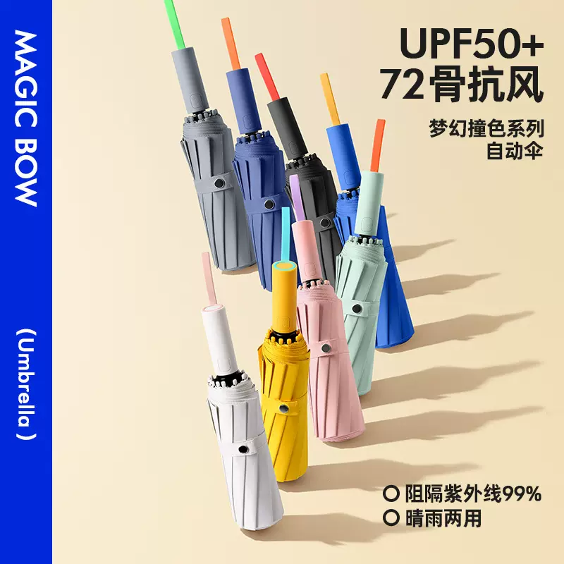 菲诺72骨抗风全自动黑胶防晒防紫外线折叠便携男女两用伞定制logo