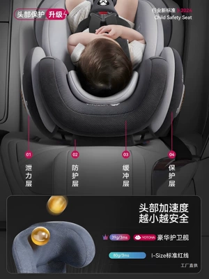 Seat for Car, Suitable for Infants and: Car child safety seat