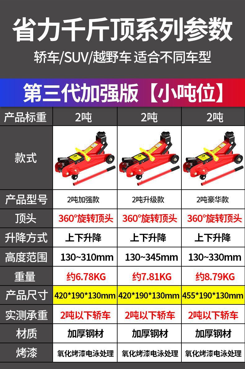 Huangchi Horizontal National Standard 2T Car 0kg Jack for Sedans, Vehicle-Mounted Van Hydraulic 0kg Jack Tire Changing Tool