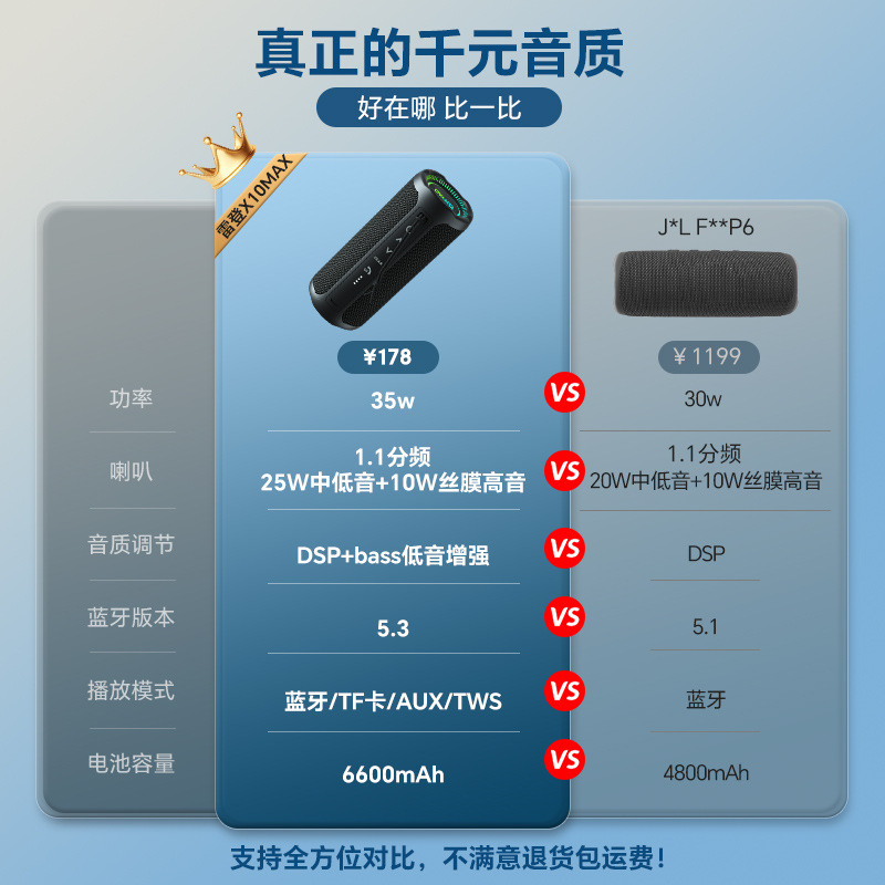 レイデンx10MAX bluetoothスピーカー35W大音量超重量サブウーファ家庭用屋外携帯車載小音響|undefined