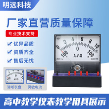 ���lJ0401����늌W��ʾ늱��`�������늉����̎���ʾ늱�x��