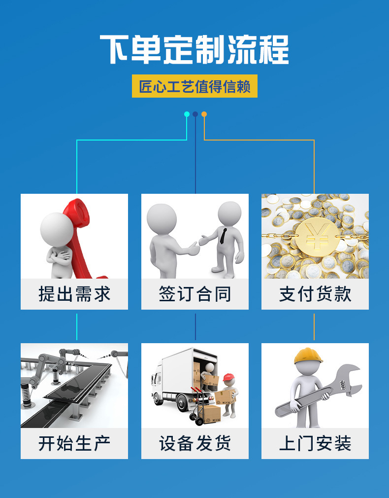 O1CN01X7SQBq252OZmAh3q2_!!2214