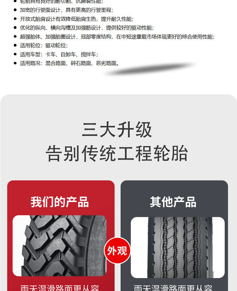 TRIANGLE Tire TRIANGLE car tire 12.00R20 all-steel Universal Tire car tire