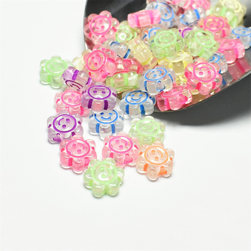 6b6c7bb1-ce8b-4a0d-9bc2-6516c2