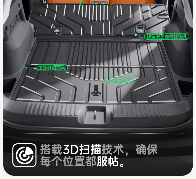 Suitable for 26 Models of Haval Menglong Plus, Tpe Trunk Mat for Five/Seven-Seater Integrated Trunk Modification Accessories