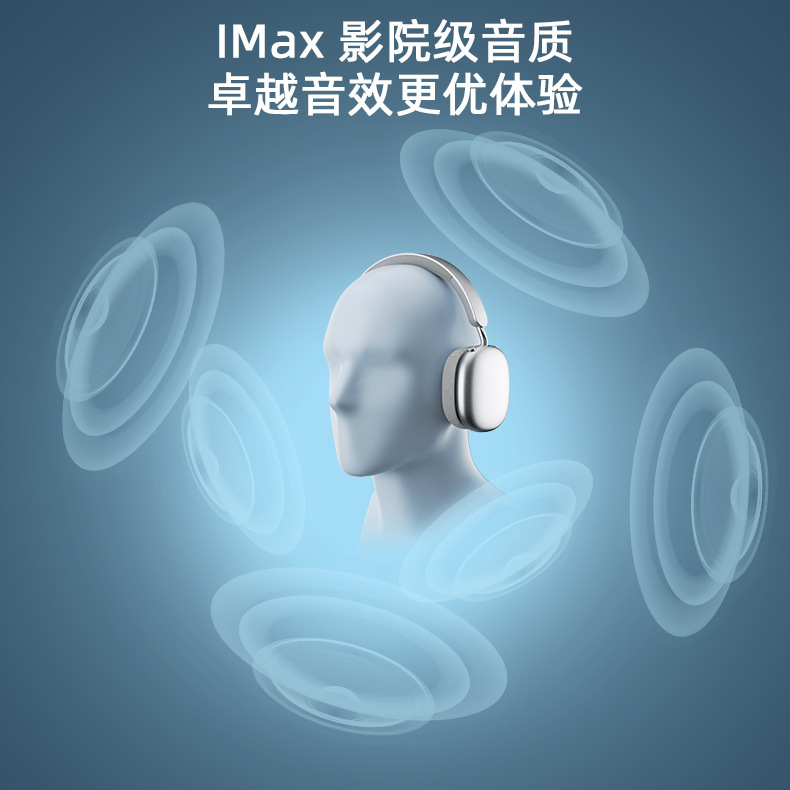 2025新款头戴式耳机超长续航ANC主动降噪无线蓝牙耳机适用苹果|undefined