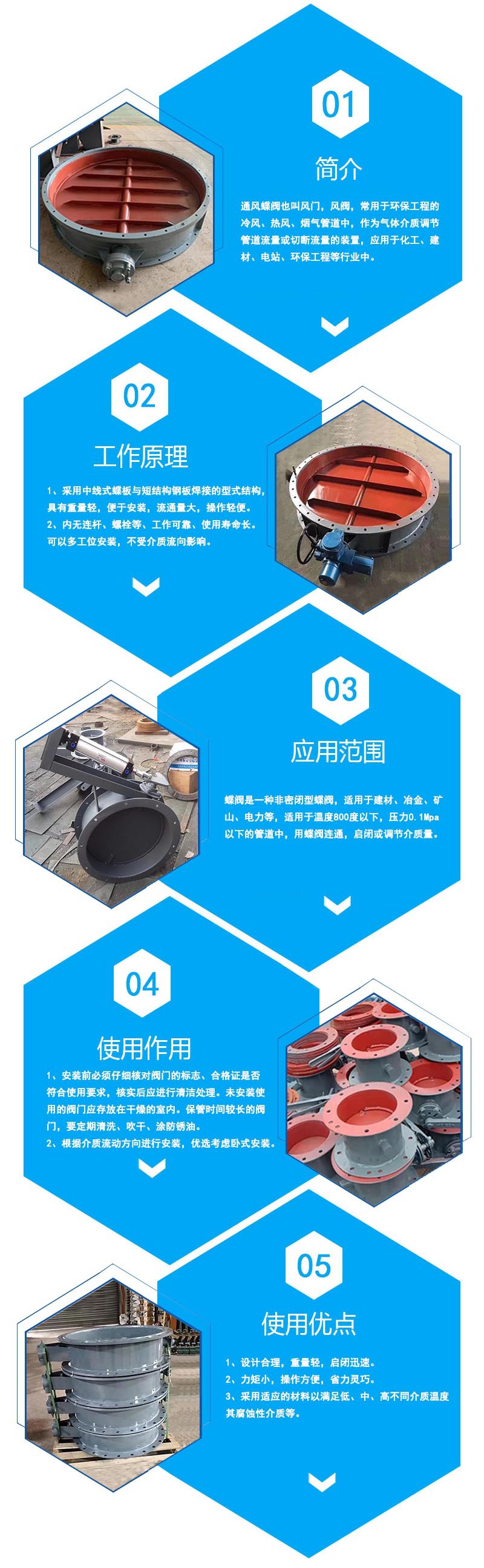 详情风门