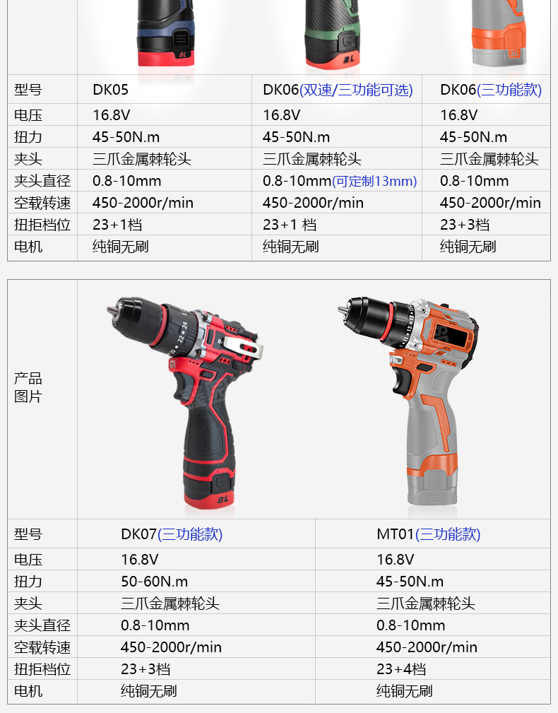 16.8电钻综详_05.jpg