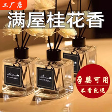 �o����޹���ͼ����҃ȳ־����㷿�gѬ��[�������l���g�՚�����