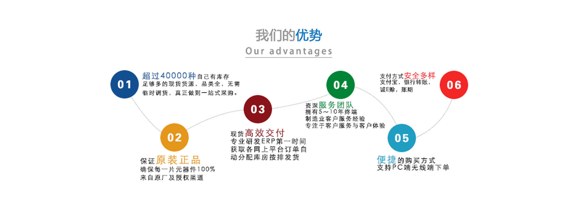 原装 P6SMB6.8CA 丝印6V8C SMB封装 双向TVS管晶导微二极管