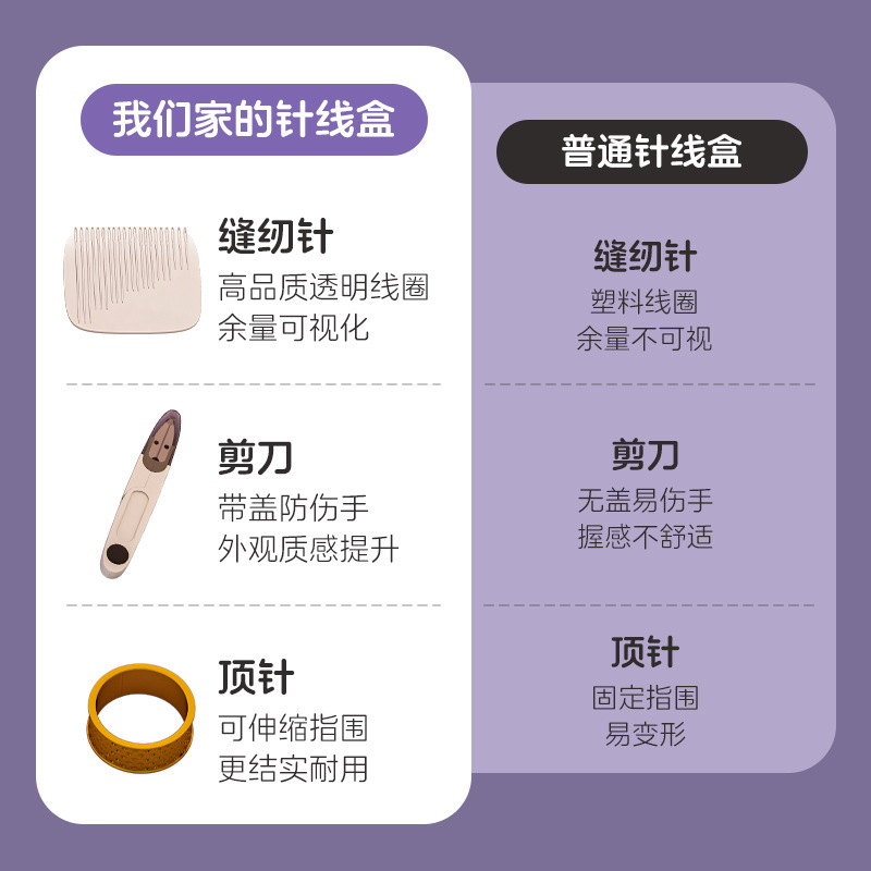 磁吸新针线盒家用高质量实用小针线包套装高端缝纫宿舍缝神器|undefined