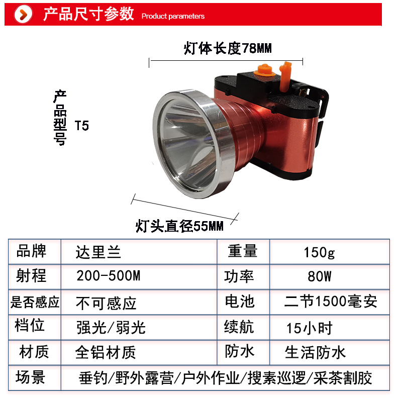 led灯户外防水充电强光头戴式超长续航钓鱼夜钓变焦感应批发头灯详情11