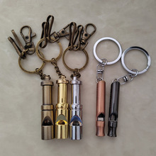 �\�Ͻ��͹Ŷ̵����� 耳׿��Ʒ��� �W����������DIY���ٿ���