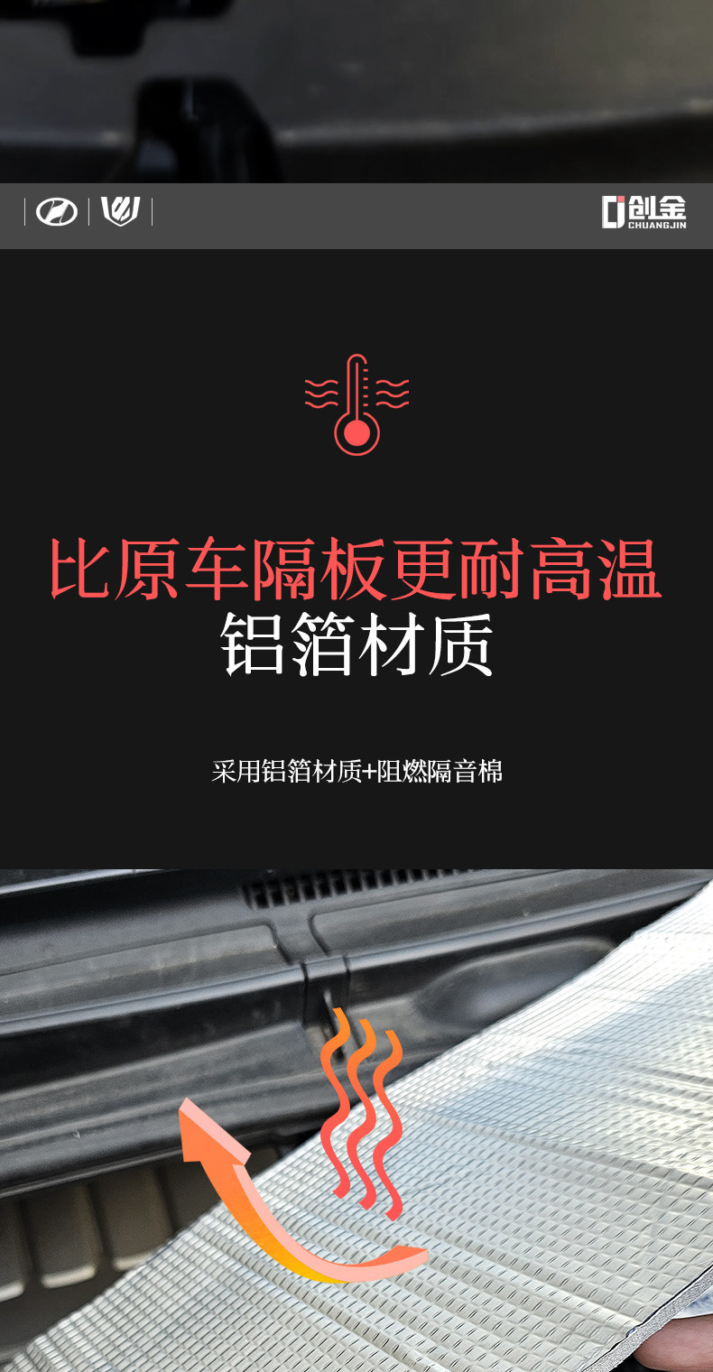40 Series Toyota Alphard Engine Hood Soundproofing and Noise Reduction Modification 30 Series Alphard Heat Insulation Cotton Accessories