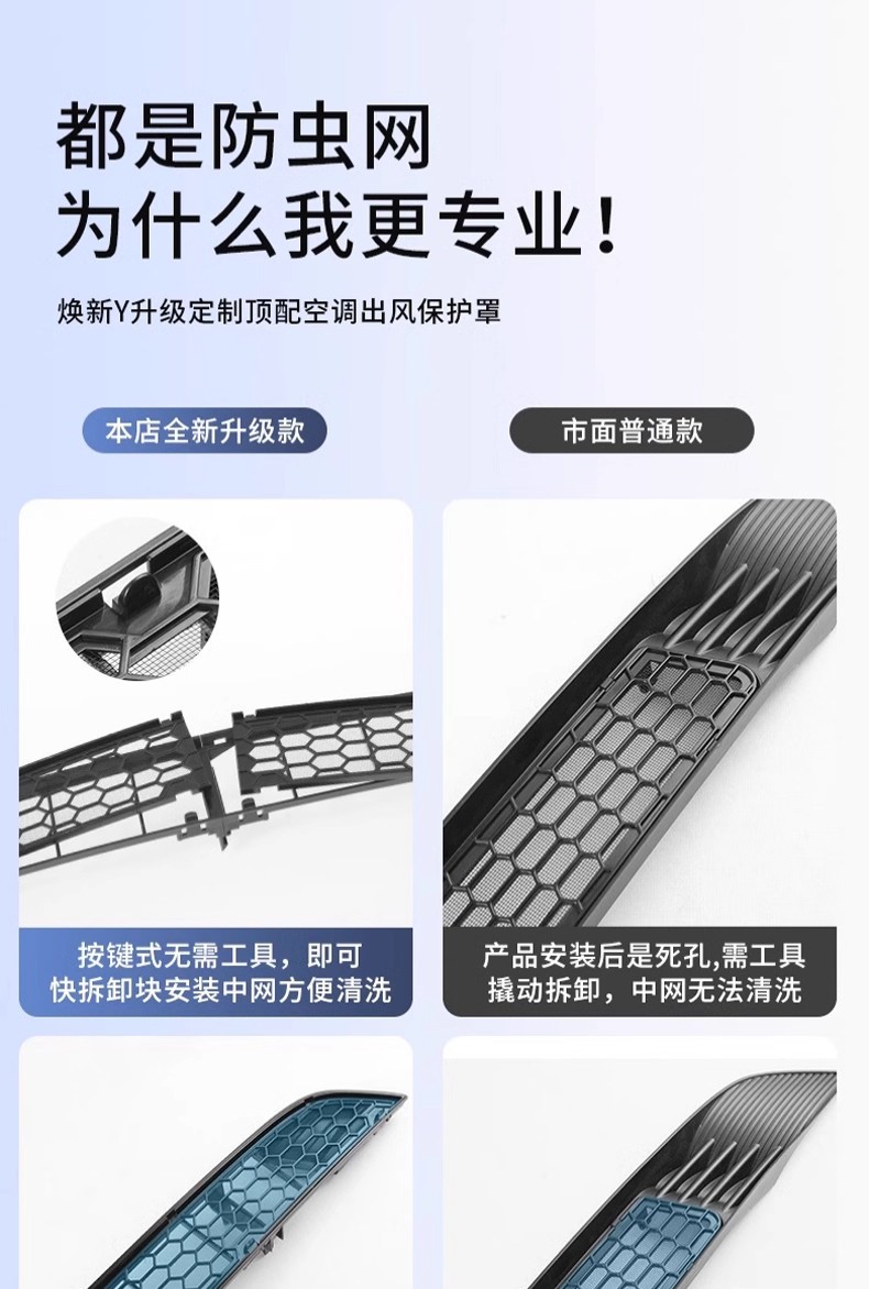 Suitable for Tesla's New Version of Model Y/3 Six-Seater Version Yl Insect-Proof Net, Hood Air-Conditioning Inlet Protective Cover Net