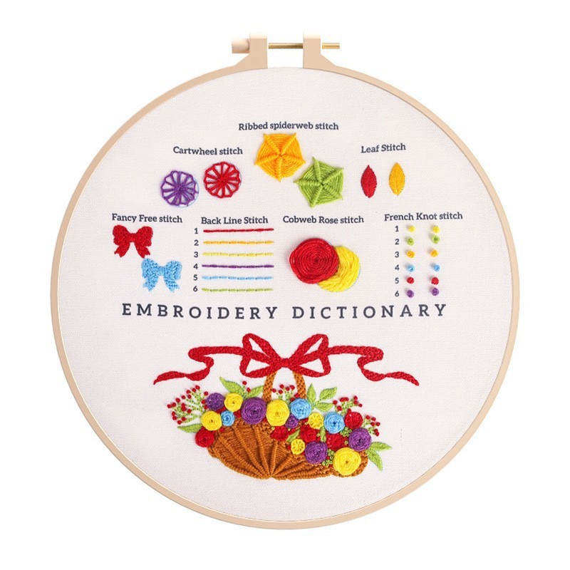 Kit de Bordado Luzhou para Principiantes, Instrucciones en Inglés de Amazon, Diseño de Gato y Cesta de Flores, Tela de Práctica para Niños image 10