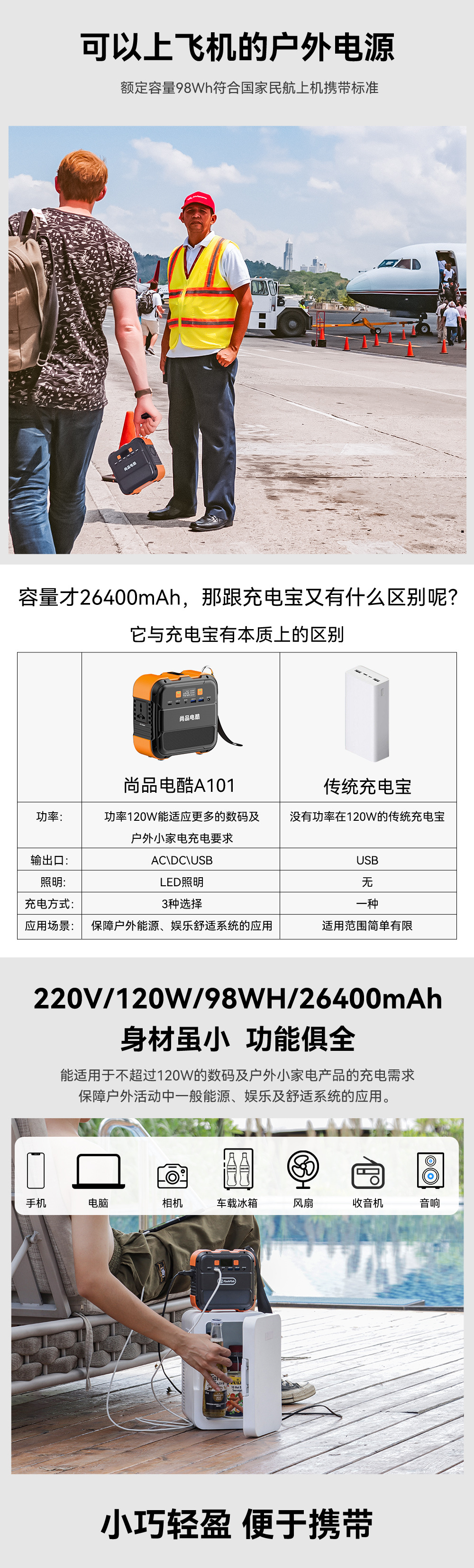 A101详情页_02.jpg