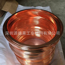 �����~�|Ƭ�ܷ��{�����m���~�|Ƭ�Ӵ�Ӻ��S�~ƽ�|Ȧ���Ƽӹ�0.03