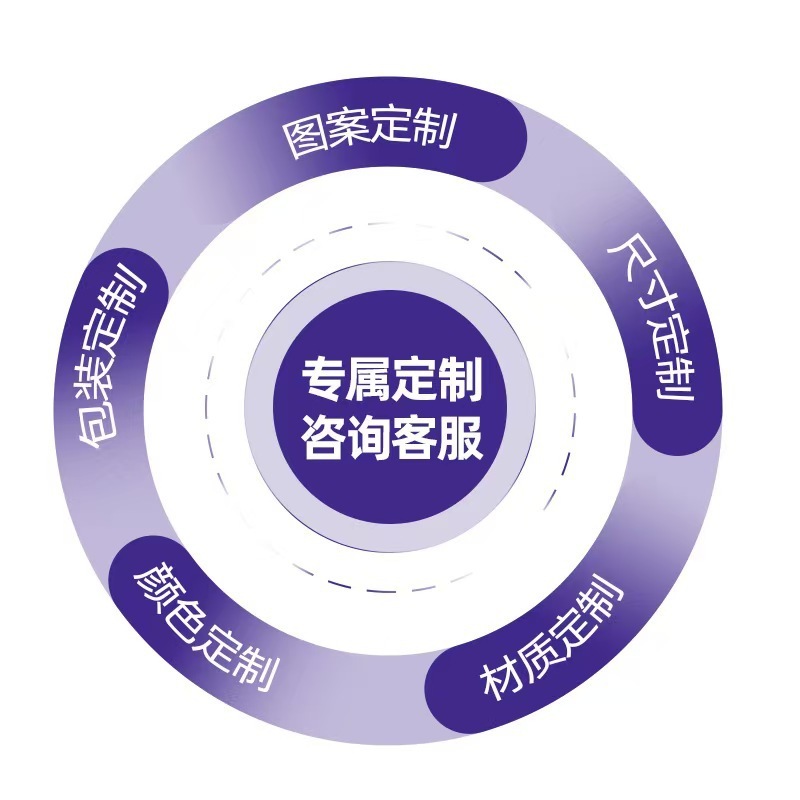 脸部肌肉贴提拉绷带美容神器法令纹川字纹贴面部皱纹贴运动护贴|undefined