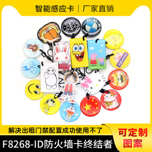 F8268���z��ID�ɏ��ƿհ׿�125�T����ݿ�У�@һ��ͨ���Ϳ���늿�