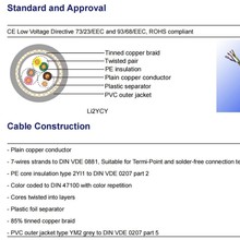 Li2YCY  Li2YCYv TP����׼늾���|���J�C