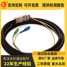 ���Sֱ�N��ˮβ�|3�׆�ģ���w��о��оβ�w������Ƭʽǧ������