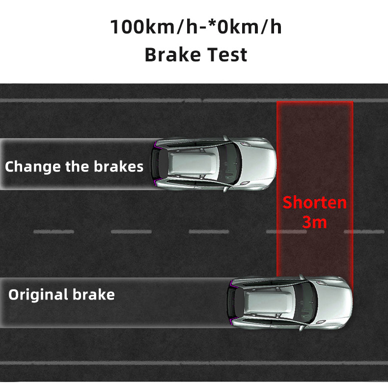9N 6-Piston 400mm Brake Disc Caliper Suitable for Akebono Audi A7