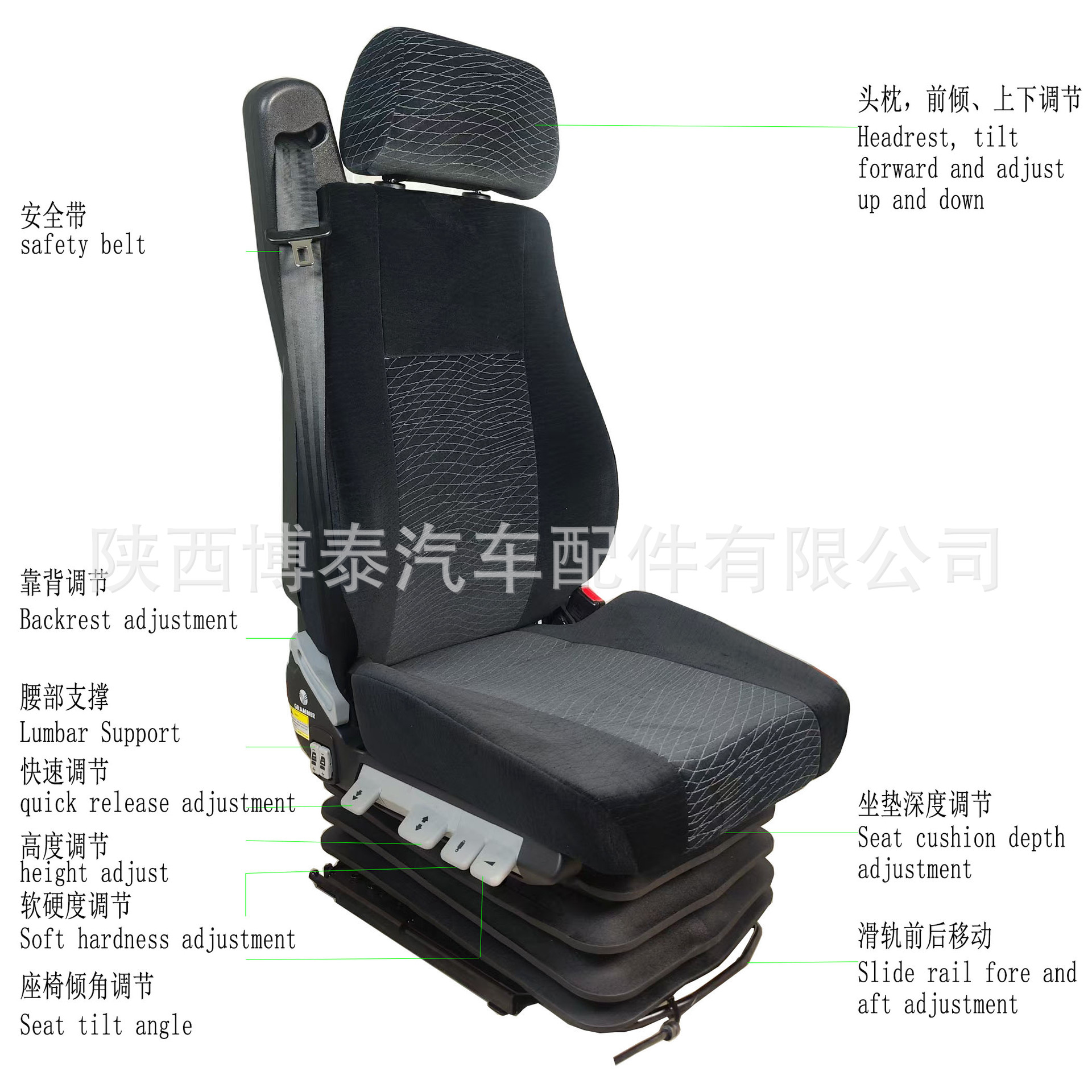 座椅操作说明