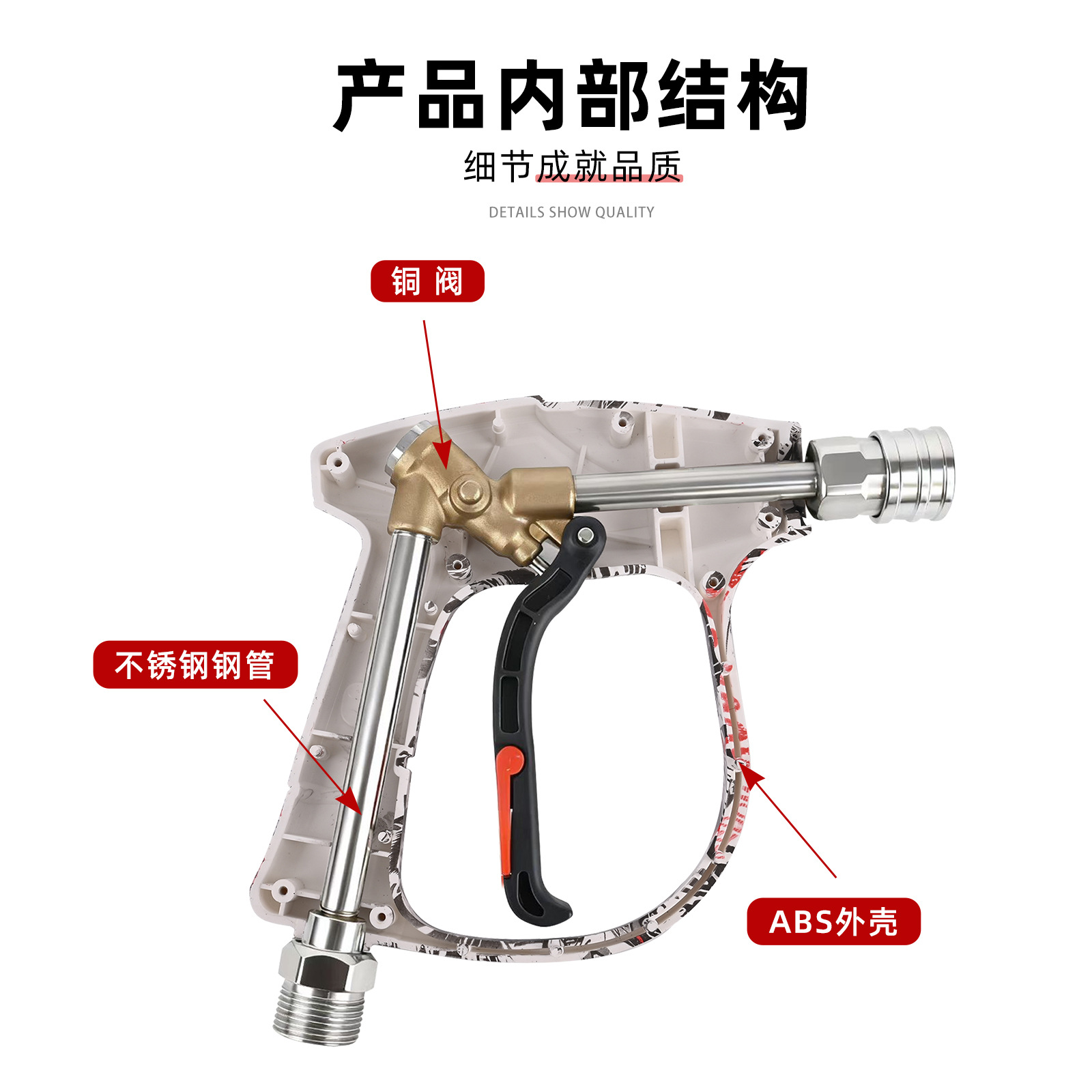 Máquina de limpieza de alta presión pistola de agua de lavado de automóviles 5 boquillas de color en forma de ventilador columnar nueva edición limitada cabeza de pistola de agua pintada M22 pistola de agua