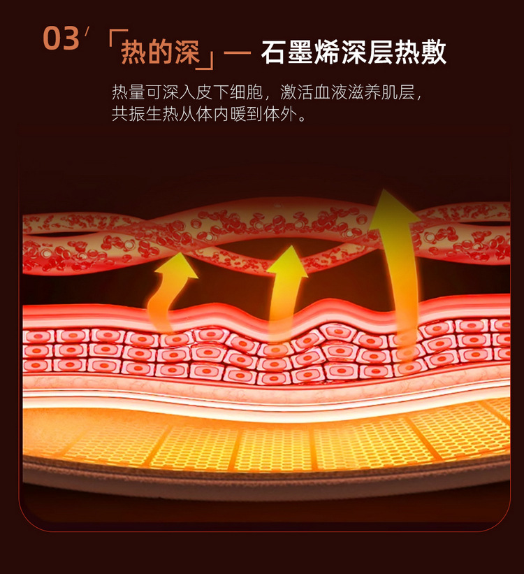 2025 New down Winter Graphene Heated Car Seat Cushion Widened and Thickeneded Sofa Cushion to Keep Warm and Constant Temperature