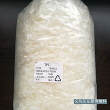 ���b�o��TPU͸���玧 ������ ĥɰ�玧4/6/5MM ���^�K �����K