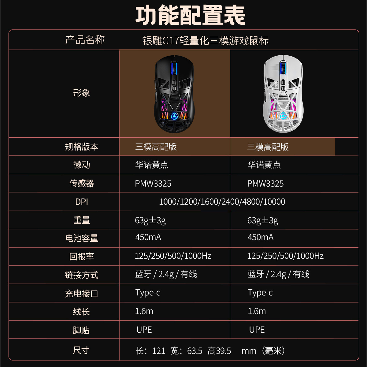 Plata escultura G17 agujero ligero ratón agujero Bluetooth inalámbrico tres modos de juego computadora RGB cable Amazon transfronterizo