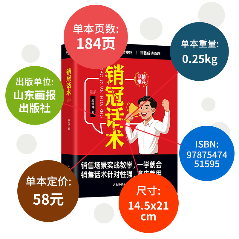 商品图