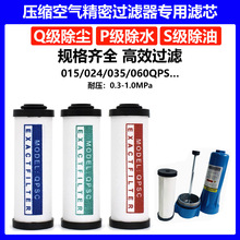 �Չ��C���s�՚�QPS�����^�V���Vо015024035060���ͳ�ˮ���m�Vо