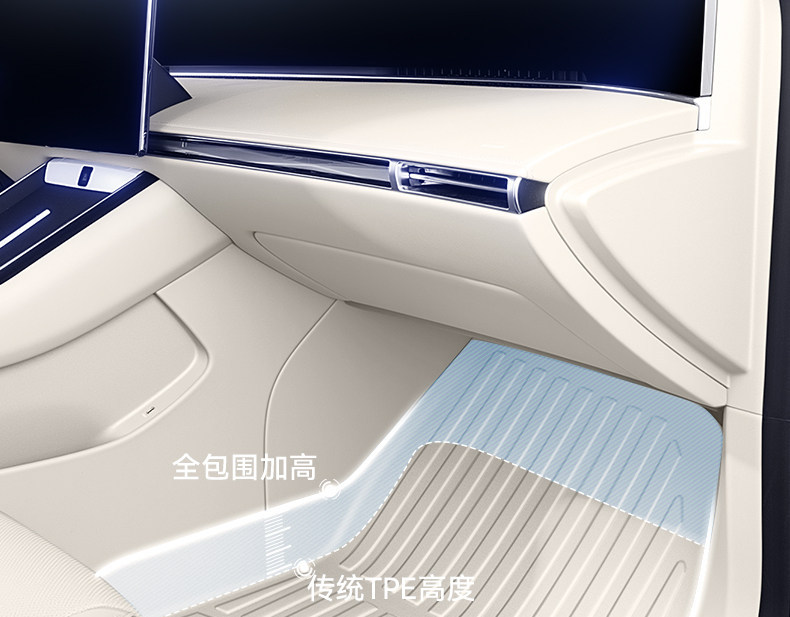 Suitable for Ledao L80 Floor Mats Tpe2026 New Model Car Interior Floor Mats Modification Accessories Carpet Supplies Collection