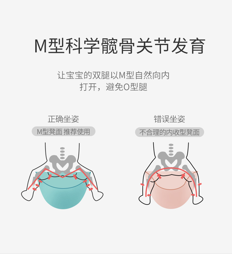 A6622详情页 (2).jpg