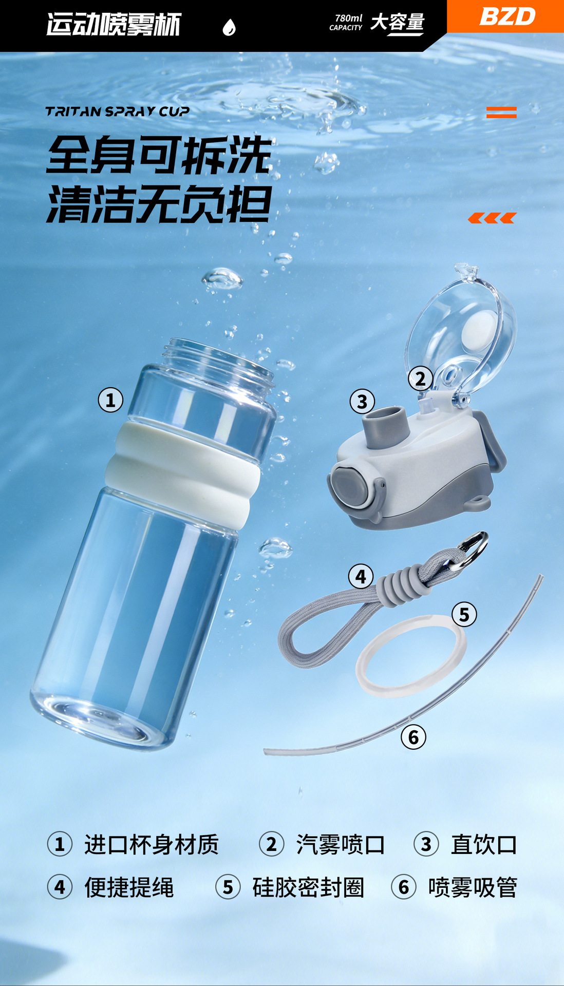 Summer Spray Water Cup Tritan Baby-Safe Material Outdoor Sports Fitness Cooling Portable Shatterproof Plastic Water Bottle