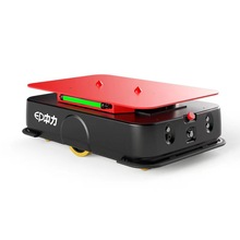 ����AGV���ܰ��\С܇늄��p���\ݔ܇���I�����Ԅ����D�����\ݔ�C