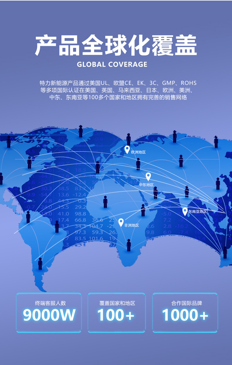 O1CN01MEyq0F1EGtXh9Z7UL_!!2215369460325-0-cib.jpg?__r__=1679024936399