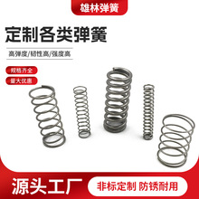 �S�ҷǘ˲��P�����֧�����������p�h�Ĵ���������܇���T����