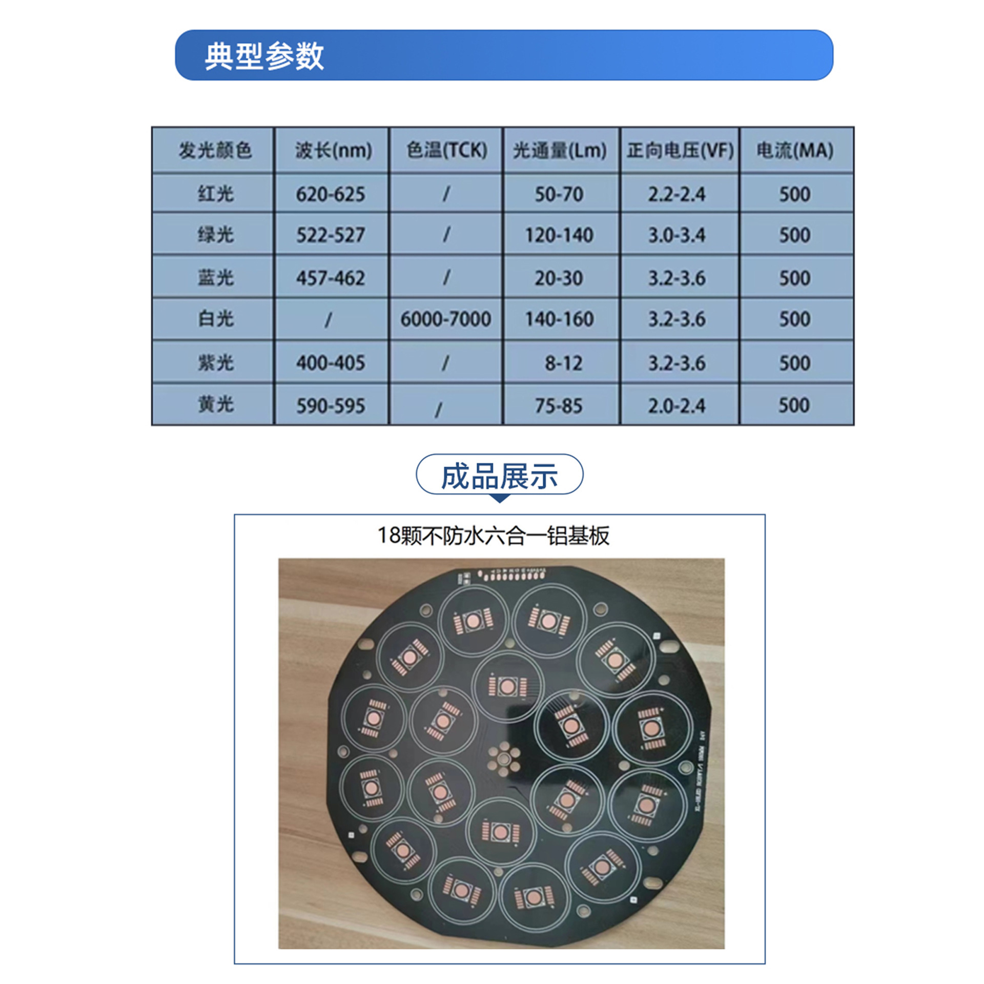 18��10W����һ����ˮ������߲ʺ��������ϻ���ɫLEDȫ������