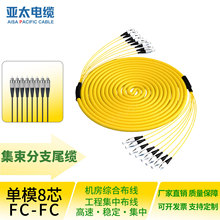 ��о������֧β�|��A�^fc�Dfc��ż����w���̾C�ϲ����������