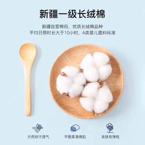 A Class 100 Long Staple Cotton Four-Piece Set, All-Cotton Pure Cotton Bed Sheet, Duvet Cover, and Bed Skirt for Bare Sleep Hotel Bedding, 1.8 Meters