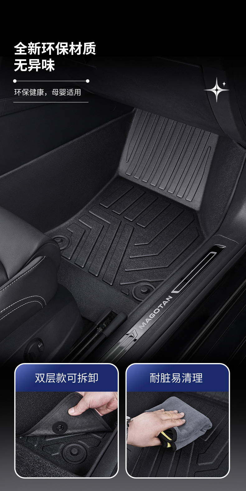 New Energy New Model Brand New Tpe Car Floor Mats, Special Tpe Flat Trunk Mats for Special Vehicles, Exclusively for Cross-Border E-Commerce