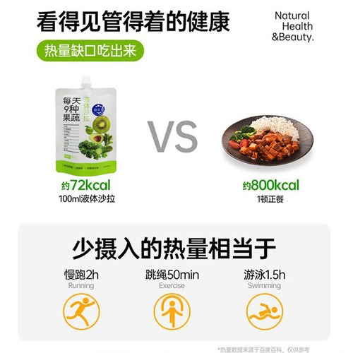 Liquid salad prebiotic complex fruit and vegetable enzyme dietary fiber plant beverage prune drink weight management