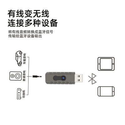 FM Modulyator bluetooth receiver 5.3 lossless