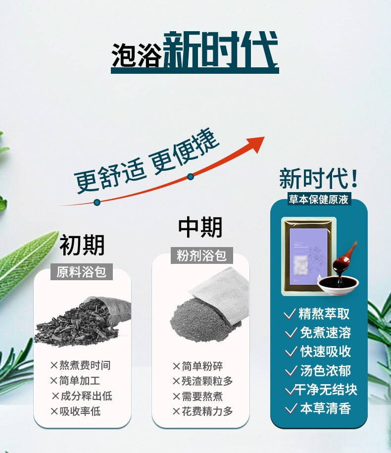 Wen Dan Tang Foot Soak Liquid Herbal Bath Pack Wen Dan Tang 温胆汤 Fast Dissolving Foot Bath Liquid for Home Foot Soak 40ML x 10 Bags quality and texture