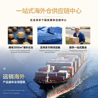 Automotive glass defogging agent – Anti-Reflection