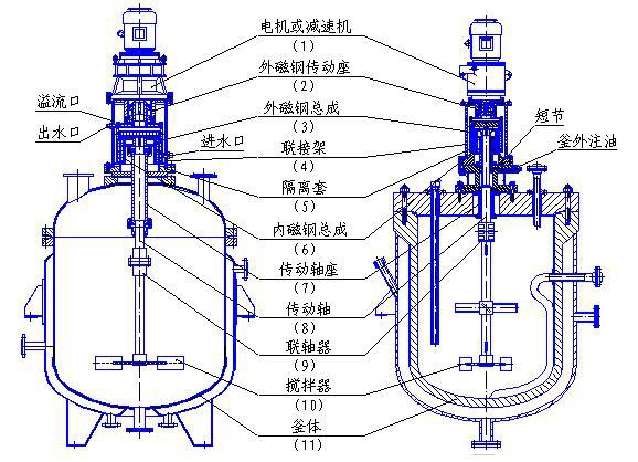 诚泽实验室反应釜反应罐不锈钢.搅拌釜.真空电加热高压-阿里巴巴
